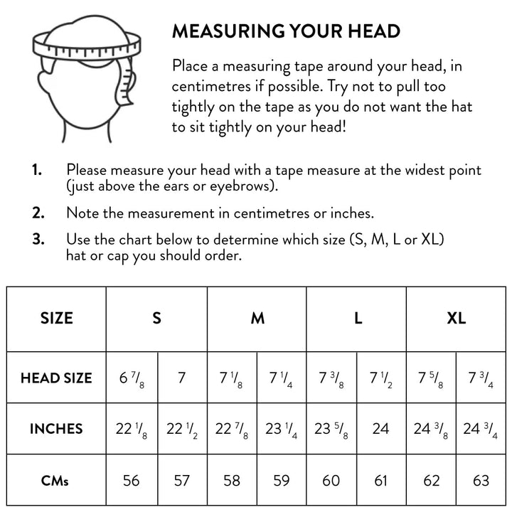 John Hanly Cap TC D57